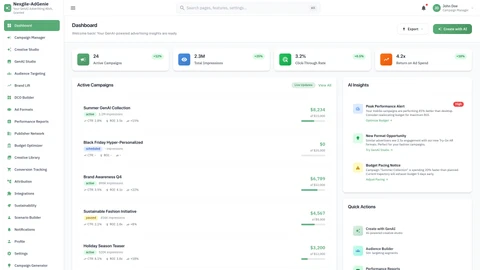 Brand Lift Dashboard - Track brand awareness, recall, and purchase intent metrics