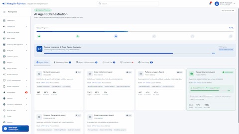 AI Agent Orchestration with 6 specialized agents performing causal inference and root cause analysis on campaign data