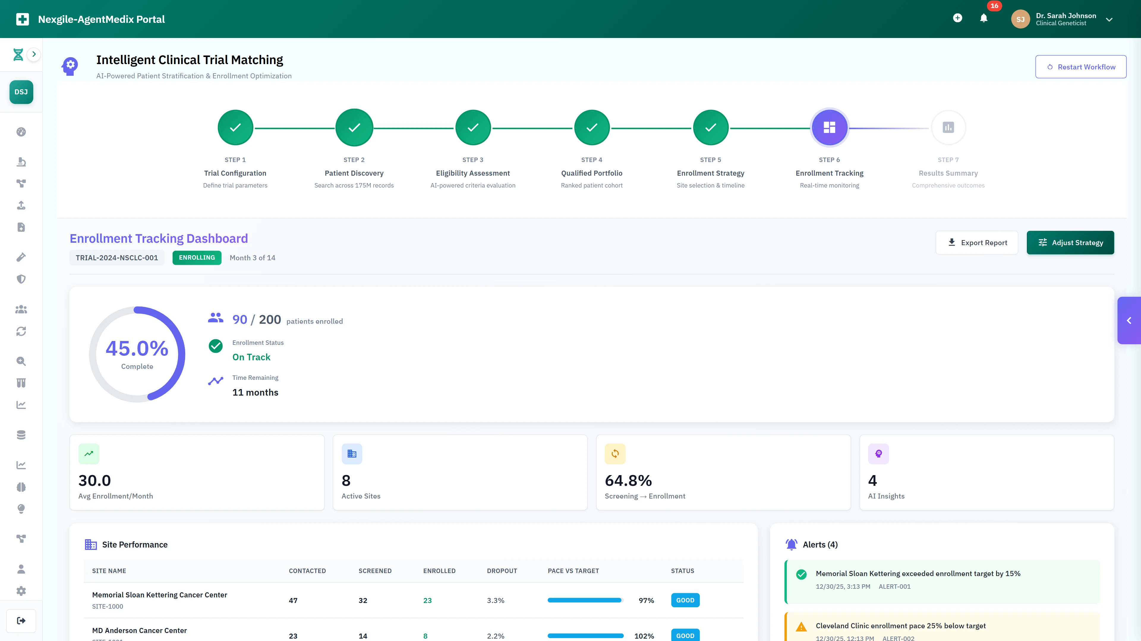 Enrollment tracking dashboard displaying trial progress, site performance metrics, and AI-generated insights for optimization