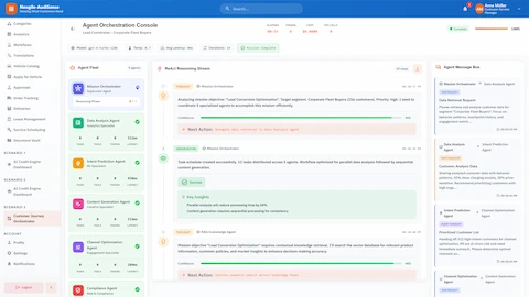 Agent orchestration console showing lead conversion mission for Corporate Fleet Buyers with 9 specialized agents, ReAct reasoning stream displaying 19 execution steps with 95% confidence, and real-time agent message bus for inter-agent communication
