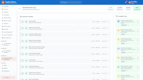 Tool execution log displaying complete audit trail of 14 AI tool calls including Task Scheduler, Semantic Vector Search, Behavior Pattern Analyzer, and Intent Prediction Model with 42,290 tokens used, $0.663 cost, and 100% success rate