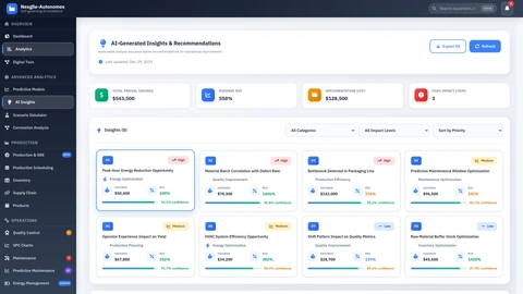 Analytics Insights Dashboard - Real-time production intelligence and performance metrics