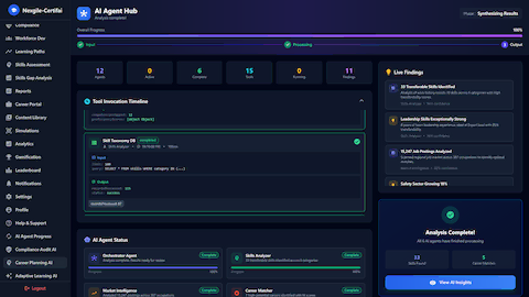 Analysis Complete - 33 skills found and 5 career matches identified