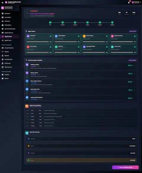 Multi-Agent Orchestration Engine displaying 8 AI agents at 100% completion across pipeline phases, tool invocations timeline, inter-agent communications, and data flow summary with final CHALLENGE decision.