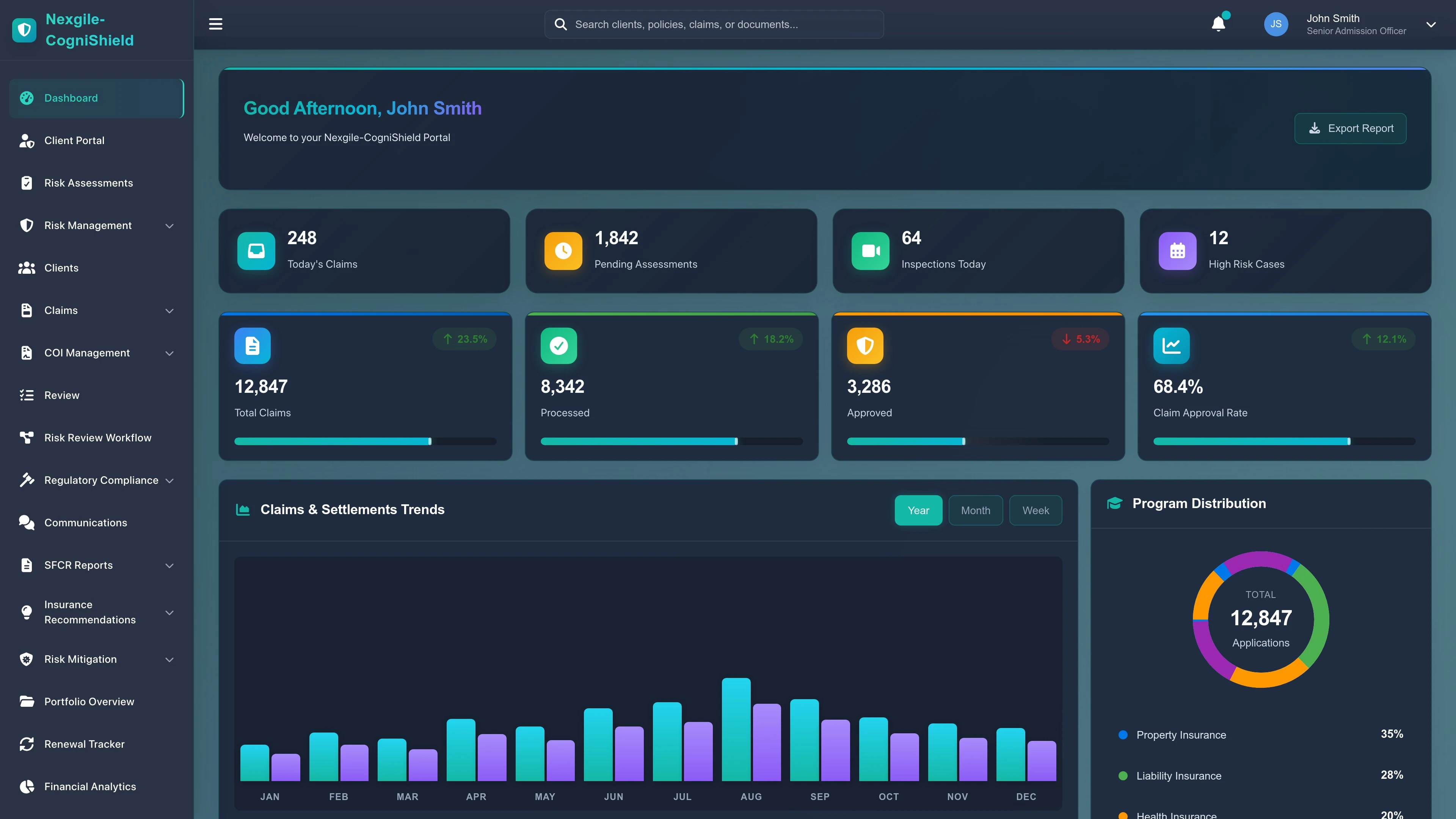 Nexgile-CogniShield Hub Dashboard