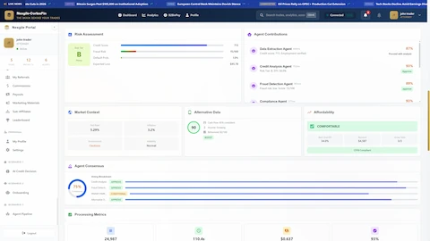 Risk Assessment Dashboard - Detailed risk analysis displaying credit scoring, fraud detection, agent contributions, market context, and consensus-based decision metrics