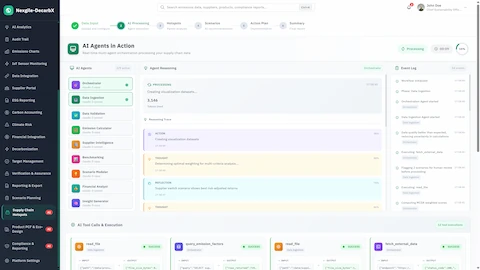 AI Agents In Action - Real-time multi-agent orchestration showing agent reasoning, tool calls execution, and event log tracking.