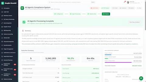 AI Agentic Processing Complete - Execution summary showing records analyzed, data points delivered, time saved, cost savings, and GHG inventory by scope with uncertainty analysis.