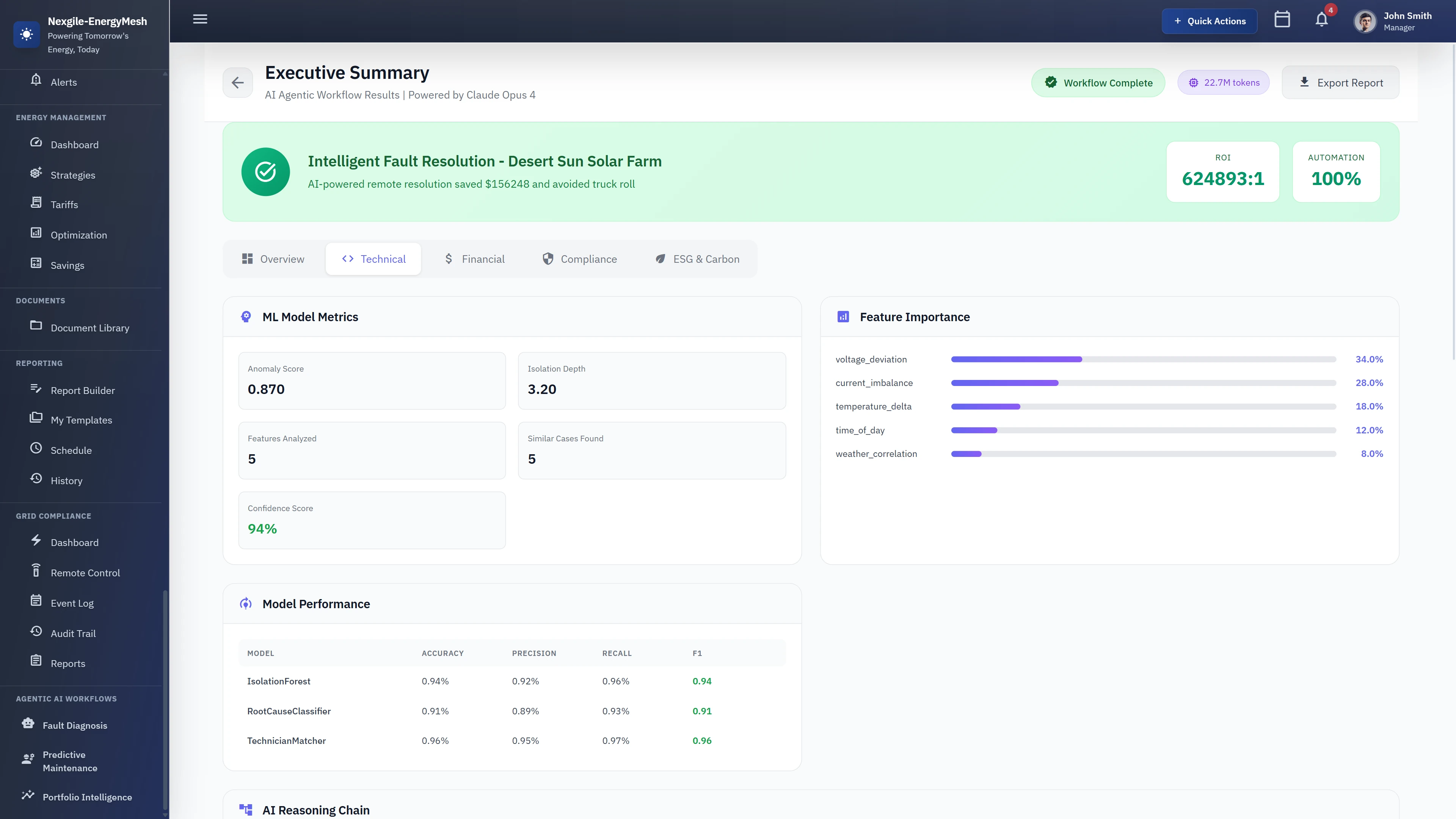 Technical Analysis - ML model metrics, feature importance analysis, and AI reasoning chain transparency