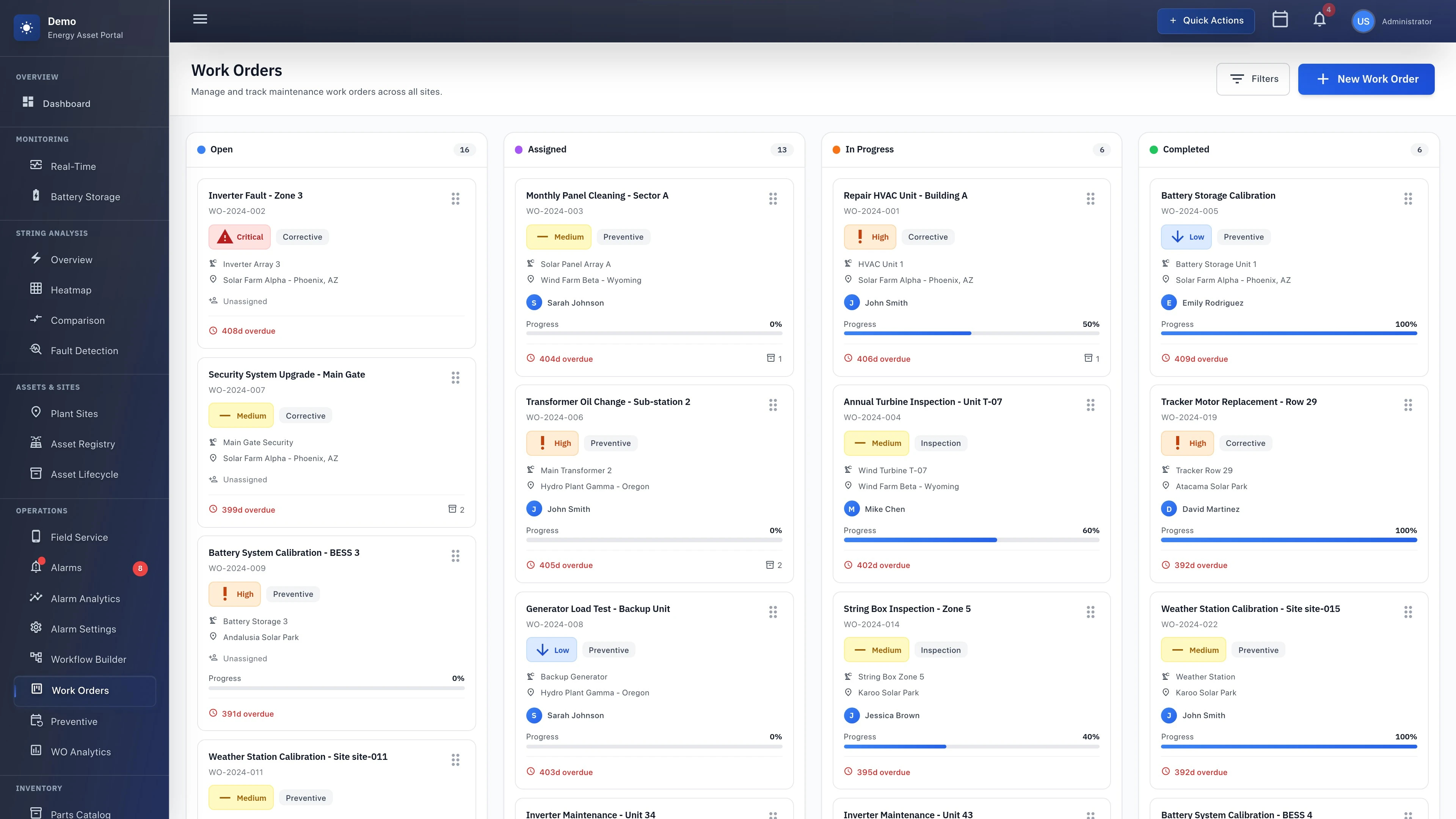 Work Orders Management Interface