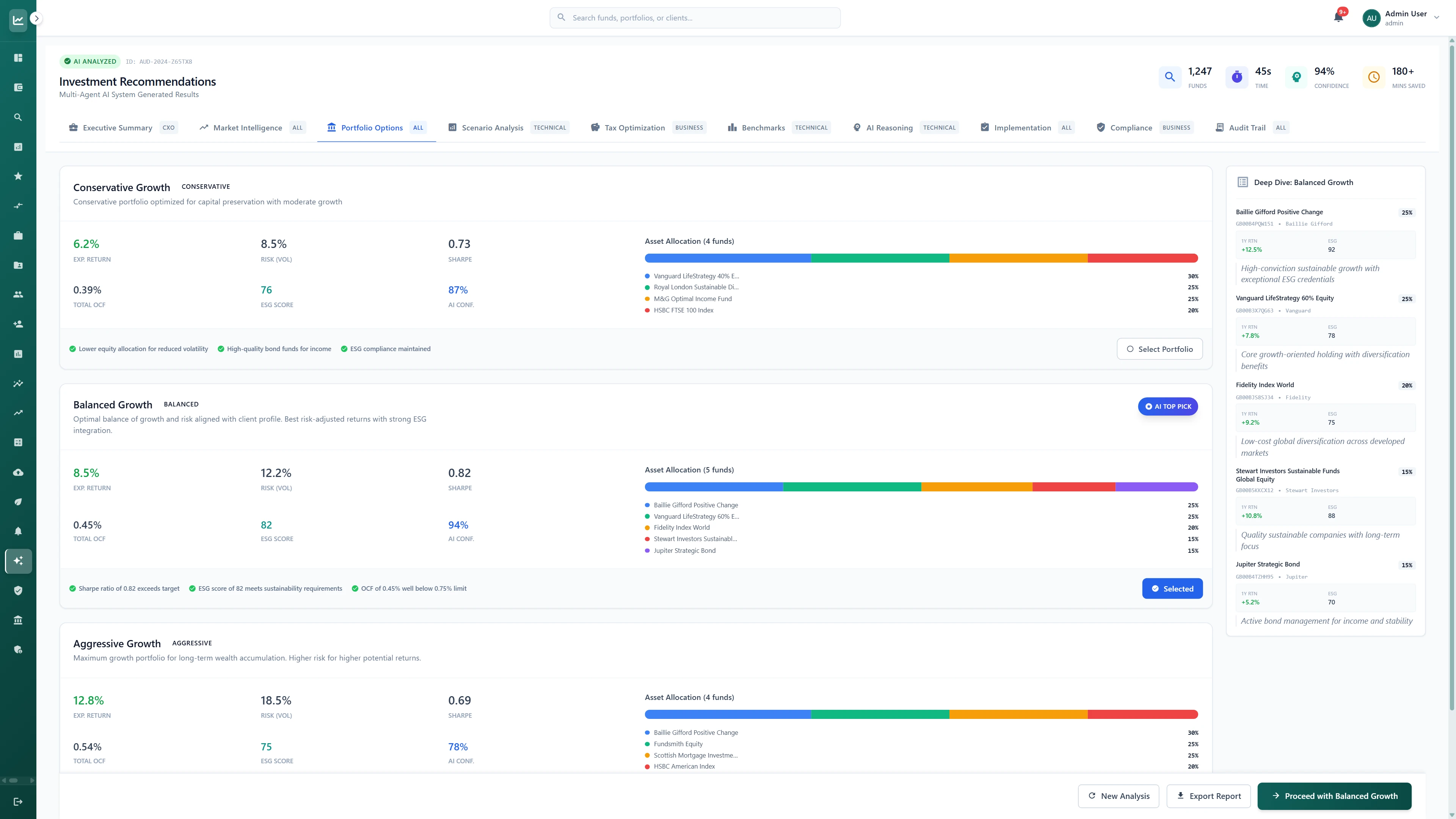 Portfolio Options comparison interface presenting Conservative (6.2% return), Balanced Growth (8.5% return, AI TOP PICK), and Aggressive Growth (12.8% return) portfolios with detailed fund allocations, ESG scores, Sharpe ratios, and deep-dive analysis of individual fund holdings