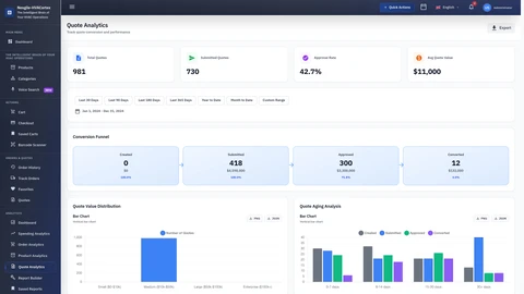 Analytics Quotes Dashboard - Quote management and conversion tracking interface