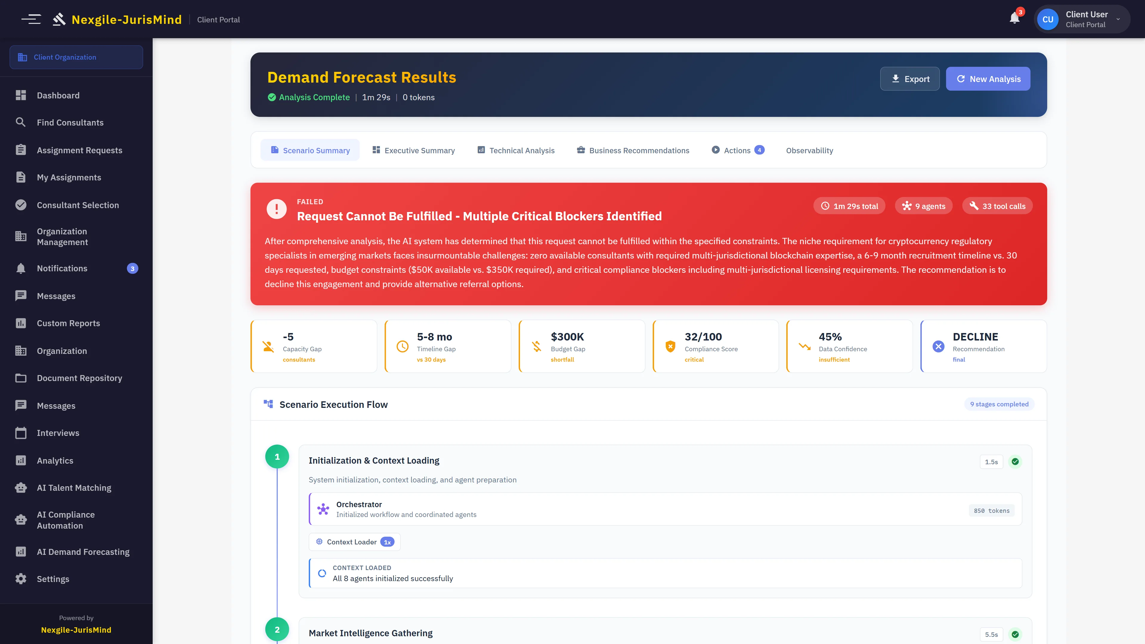 Talent Strategy - Capacity planning and repositioning recommendations