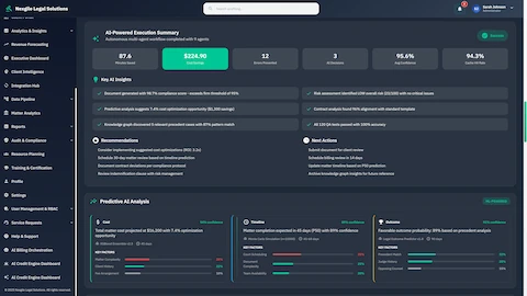 AI-Powered Execution Summary - Comprehensive analytics displaying 87.6 minutes saved, $224.90 cost savings, 12 errors prevented, 95.6% average confidence, key AI insights including compliance scoring, risk assessment, cost optimization opportunities, predictive analysis with XGBoost Ensemble v2.3 for cost/timeline/outcome forecasting, and actionable recommendations with next steps