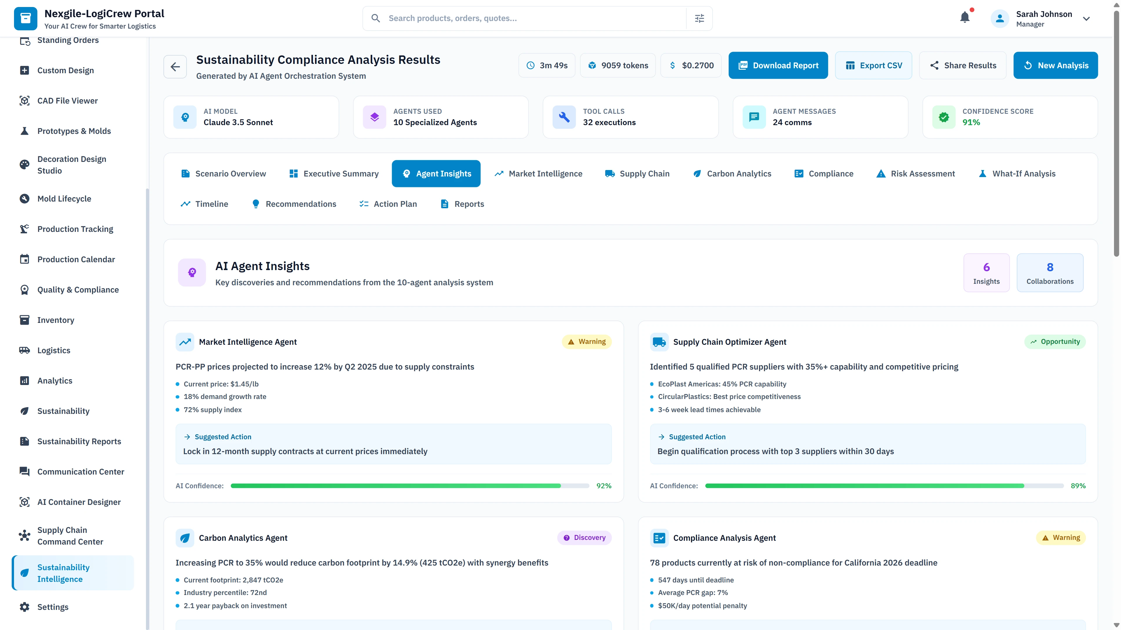 AI Agent Insights panel with Market Intelligence and Supply Chain Optimizer recommendations, Carbon Analytics findings, and Compliance Analysis alerts