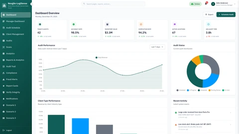 Dashboard view of Nexgile-LogiSense Command portal