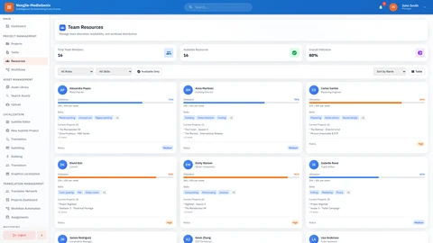 Nexgile-MediaGenix Hub - Trak Resources Dashboard