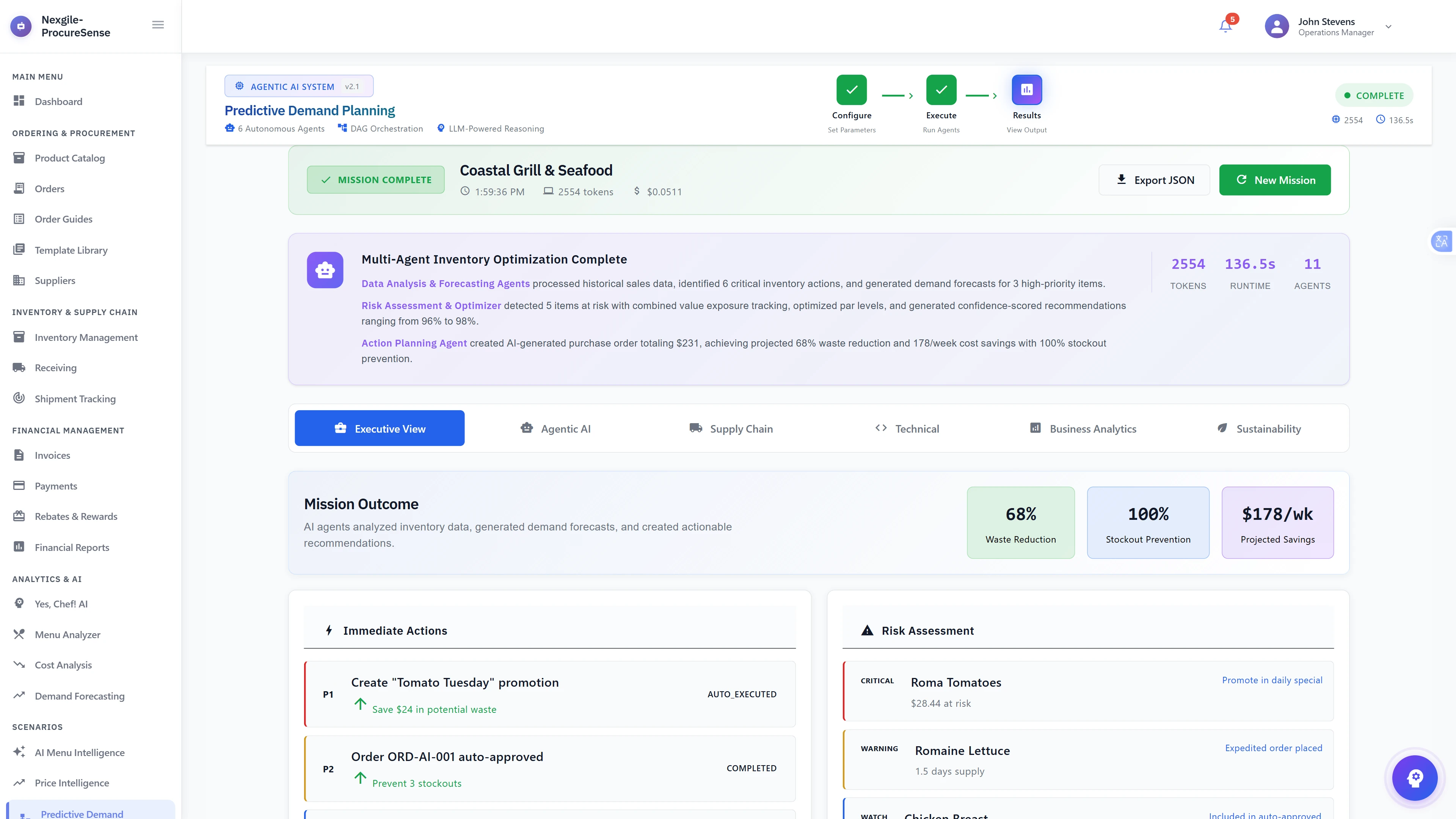 Mission Complete Results - Inventory optimization results showing 68% waste reduction, 100% stockout prevention, $178/wk projected savings, immediate actions with auto-executed recommendations, and risk assessment for critical items.