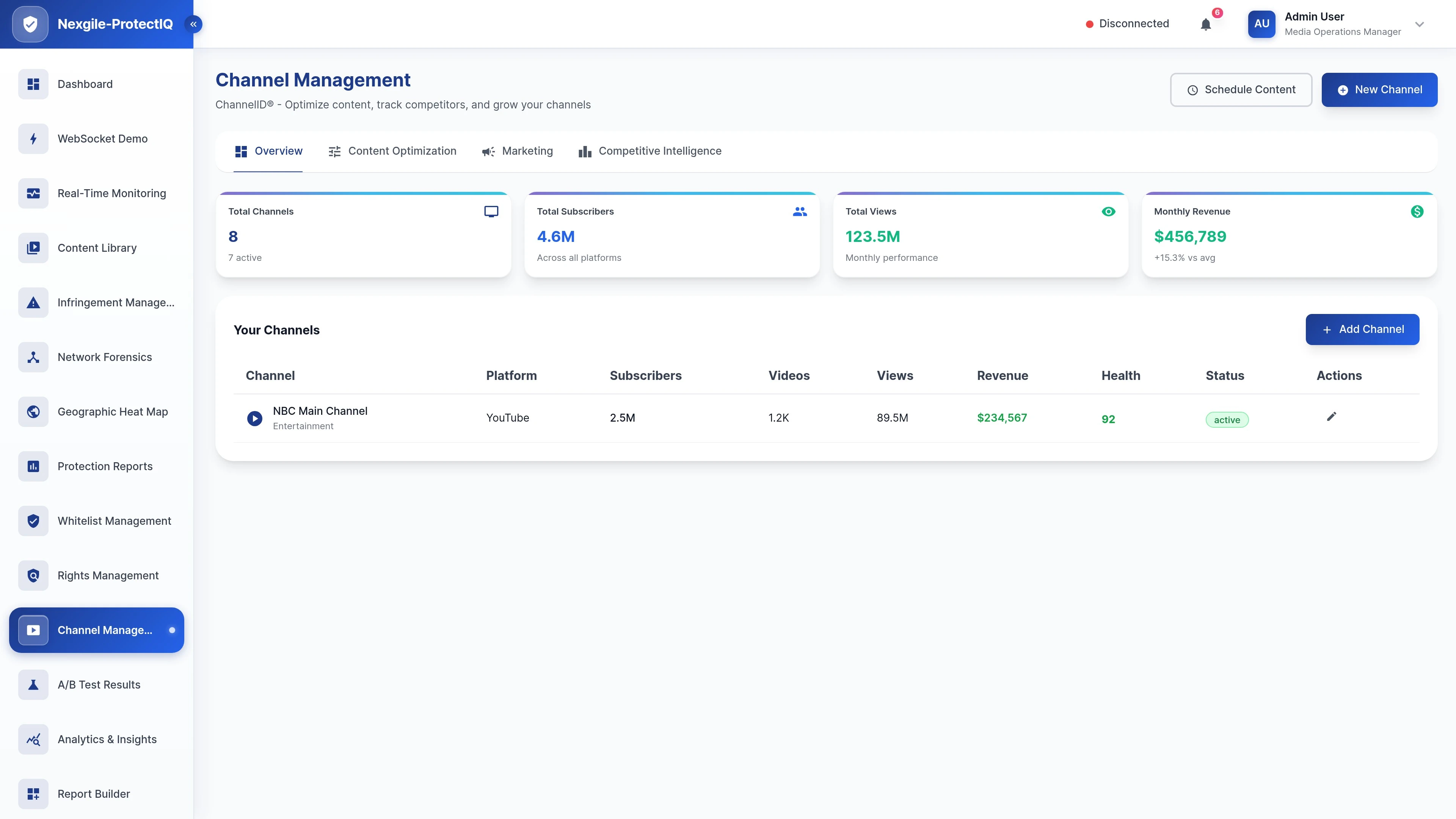 Channel Management Interface