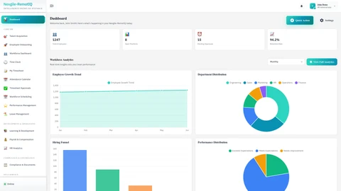 Dashboard Overview - Unified command center for workforce management