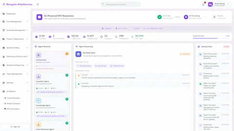 Multi-Agent Processing - Live orchestration view showing agent reasoning, classification results, and real-time activity feed with cost tracking.
