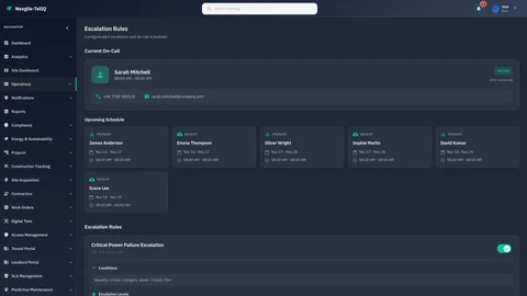 Operations Escalations Dashboard - Real-time alert management, incident tracking, and escalation workflows for centralized infrastructure monitoring
