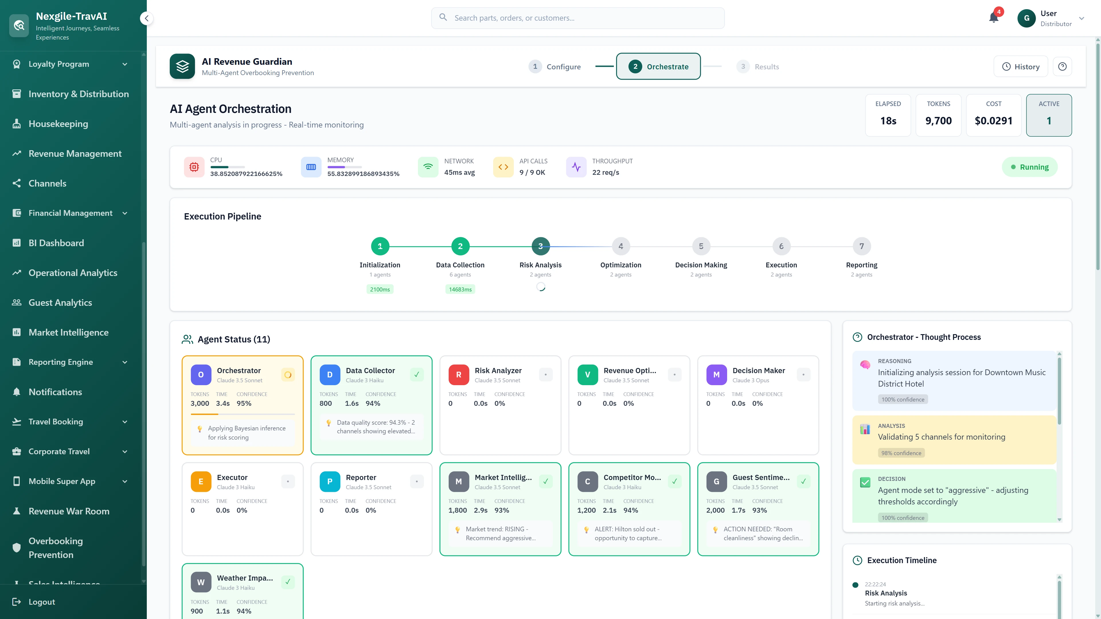 AI Agent Orchestration displaying 7-phase execution pipeline, 11 agent status cards with real-time metrics, and orchestrator thought process.